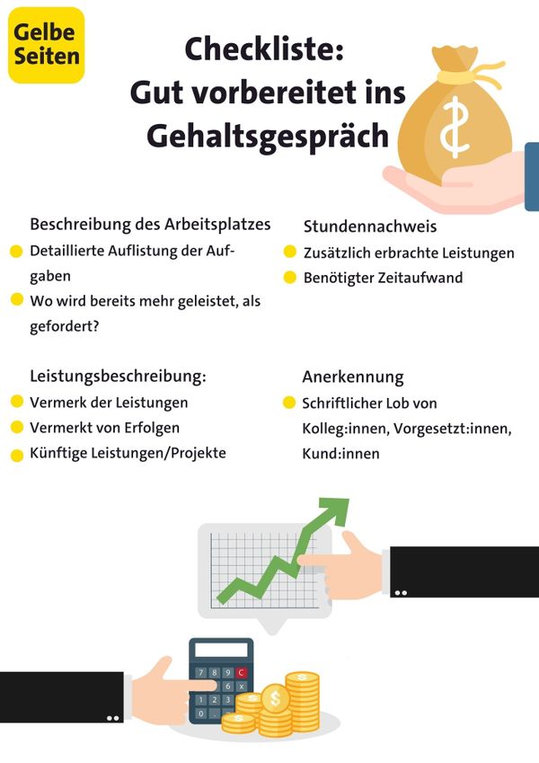 erfolgreiche-gehaltsverhandlung-strategien-und-tipps-bild-1