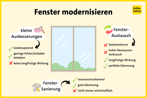 fenster-bild-1