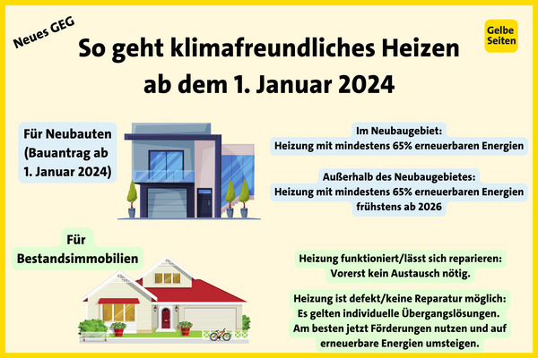 energieberatung-bild-1